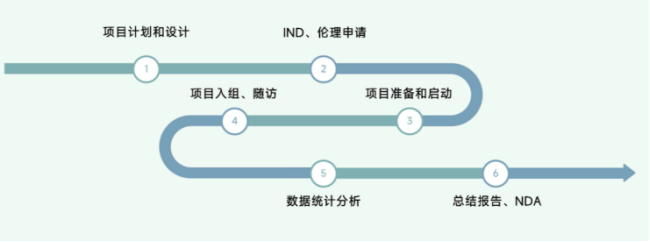 圖1.png
